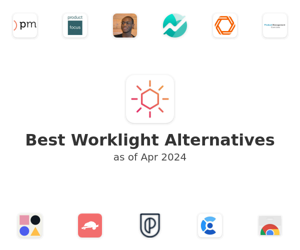 Best Worklight Alternatives
