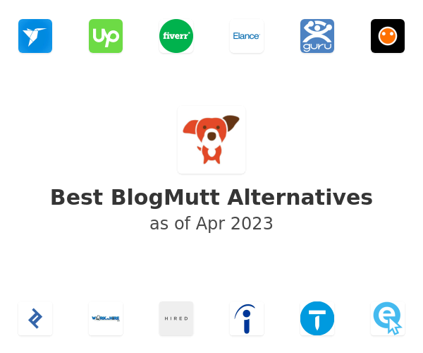 Best BlogMutt Alternatives