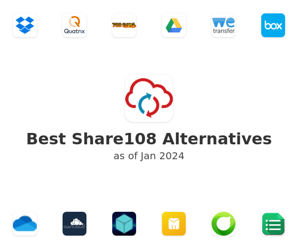 Best Share108 Alternatives