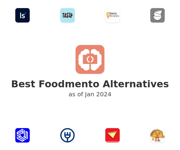 Best Foodmento Alternatives