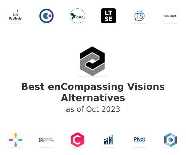 Best enCompassing Visions Alternatives