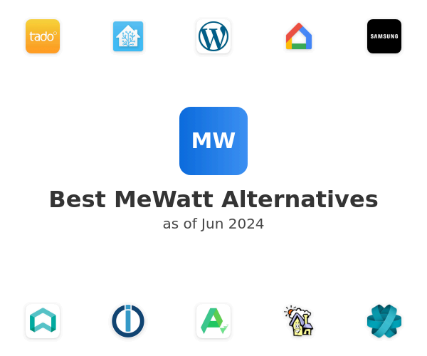 Best MeWatt Alternatives