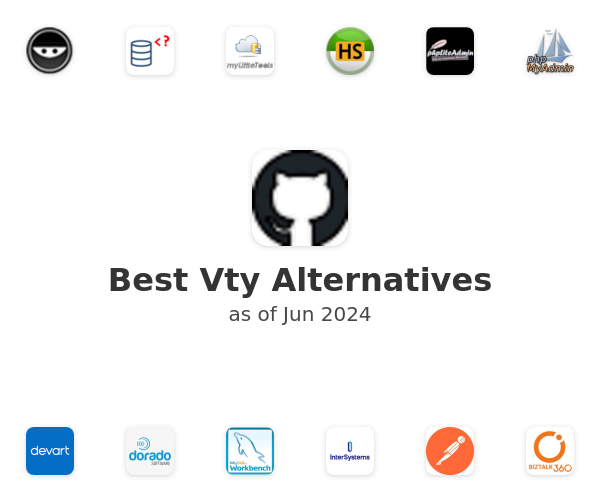 Best Vty Alternatives