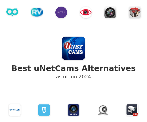 Best uNetCams Alternatives