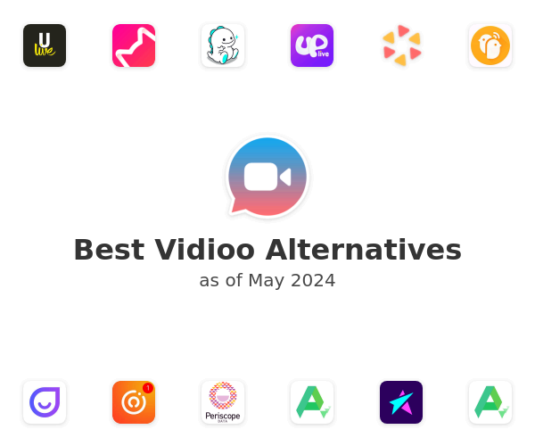 Best Vidioo Alternatives