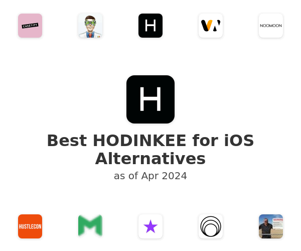 Best HODINKEE for iOS Alternatives