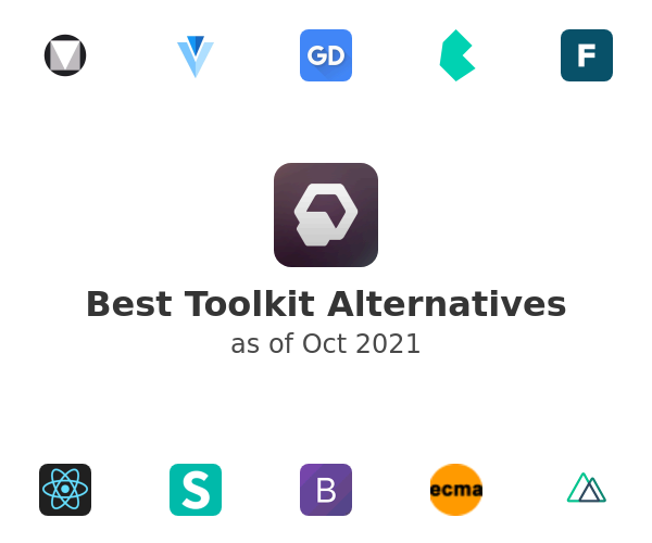 Best titon.io Toolkit Alternatives