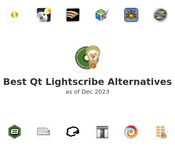 Best Qt Lightscribe Alternatives