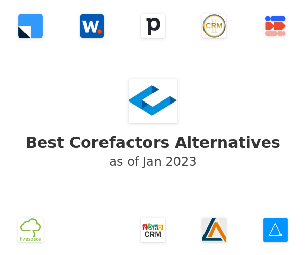 Best Corefactors Alternatives