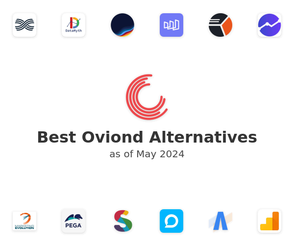 Best Oviond Alternatives