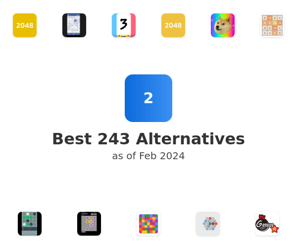 Best 243 Alternatives