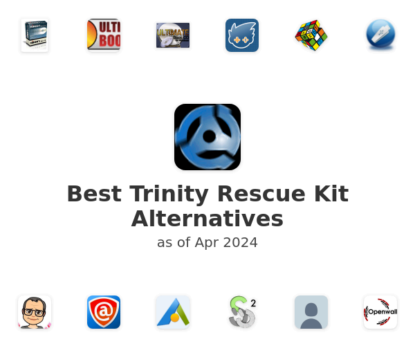 Best Trinity Rescue Kit Alternatives