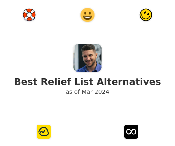 Best Relief List Alternatives