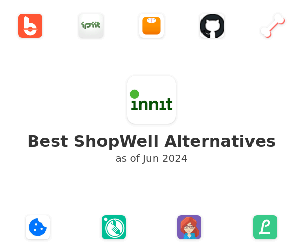 Best ShopWell Alternatives