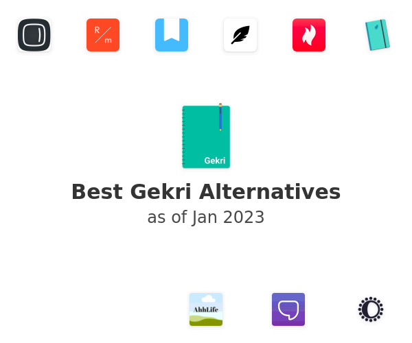 Best Gekri Alternatives