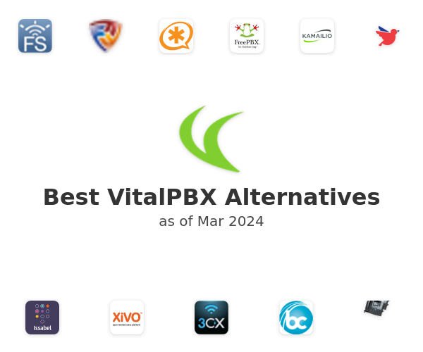 Best VitalPBX Alternatives