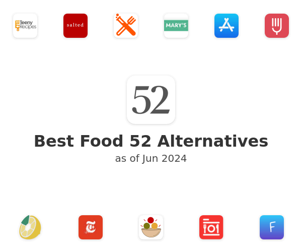 Best Food 52 Alternatives