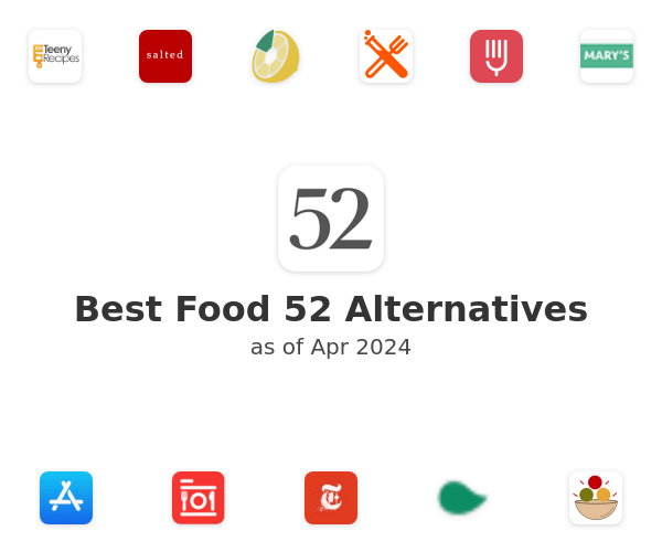 Best Food 52 Alternatives