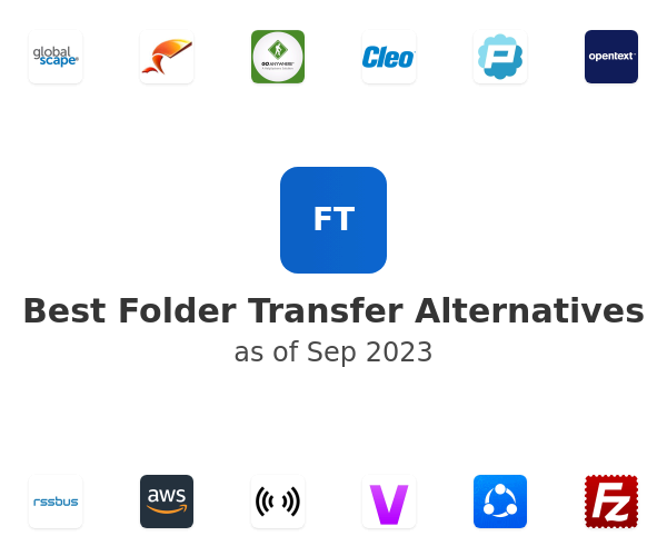 Best Folder Transfer Alternatives