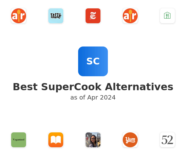 Best SuperCook Alternatives