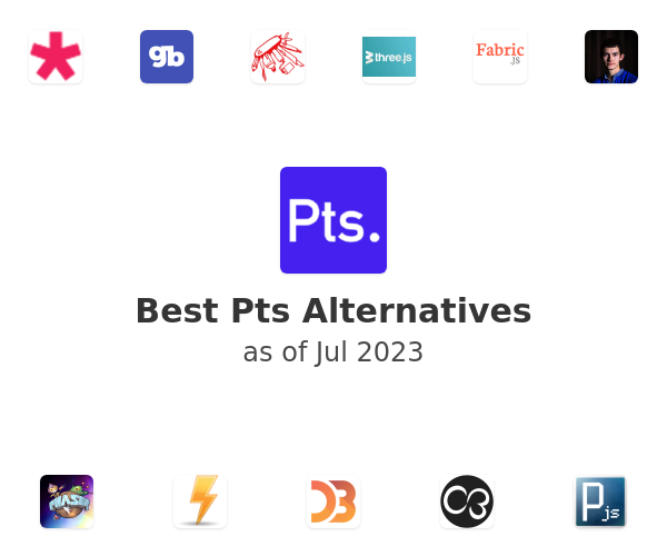 Best Pts Alternatives