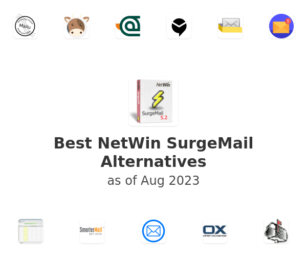 Best NetWin SurgeMail Alternatives