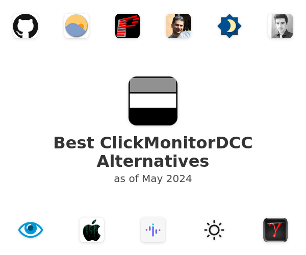 Best ClickMonitorDCC Alternatives