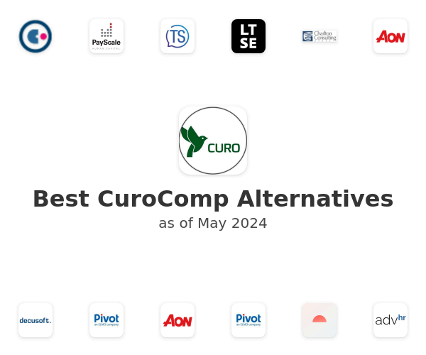 Best CuroComp Alternatives