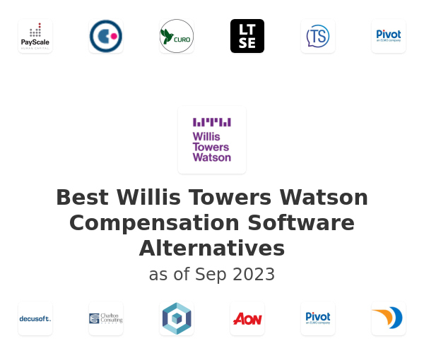 Best Willis Towers Watson Compensation Software Alternatives