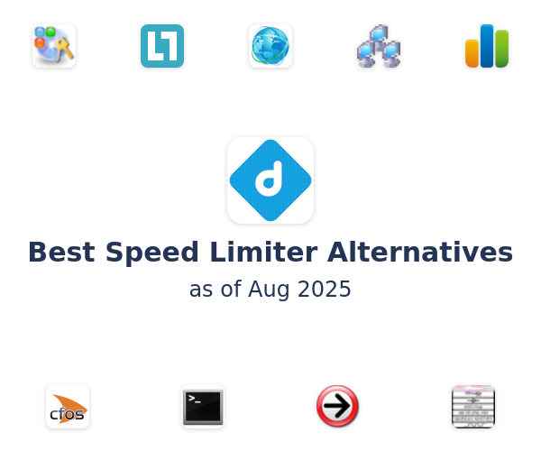 Best Speed Limiter Alternatives