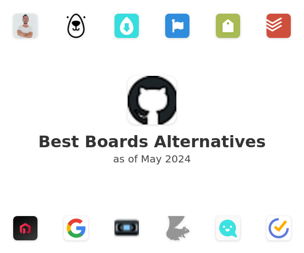 Best Boards Alternatives