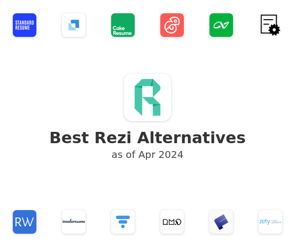 Best Rezi Alternatives
