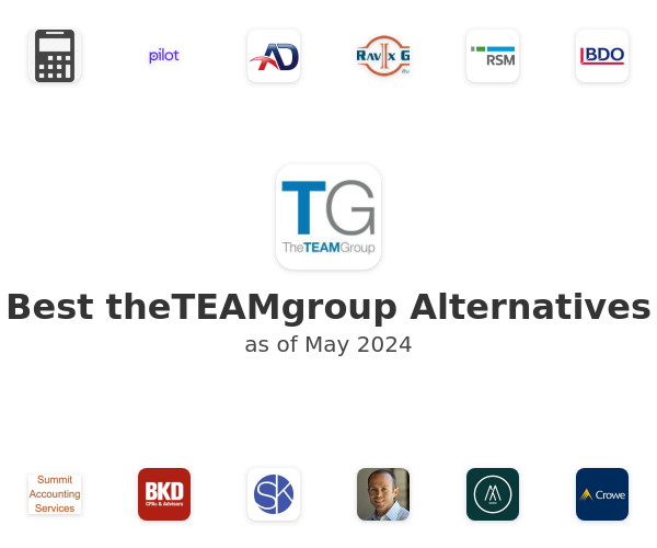 Best theTEAMgroup Alternatives