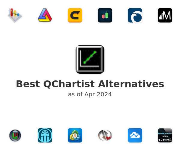 Best QChartist Alternatives