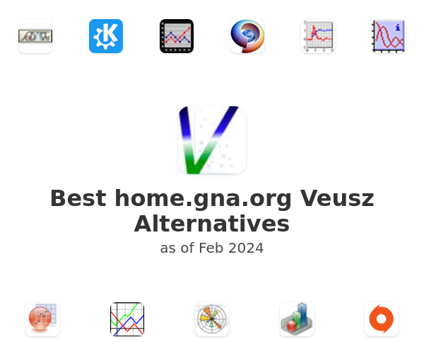 Best home.gna.org Veusz Alternatives