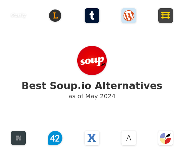 Best Soup.io Alternatives
