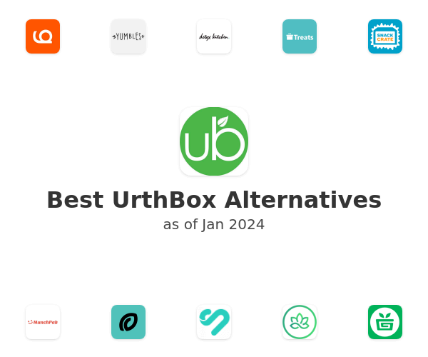 Best UrthBox Alternatives