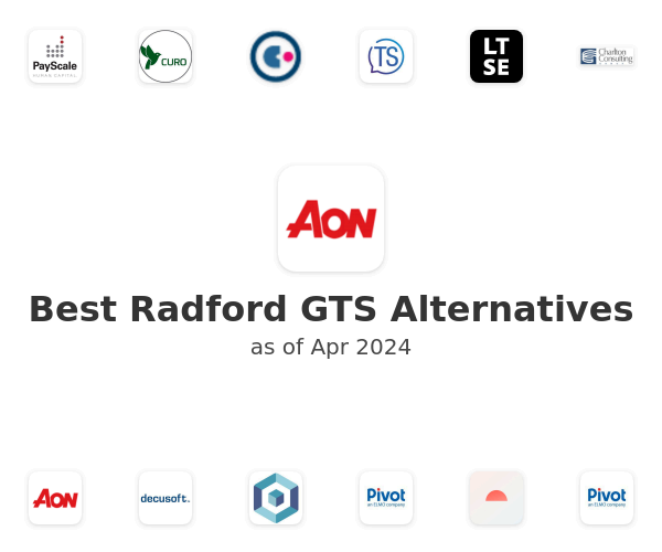 Best Radford GTS Alternatives