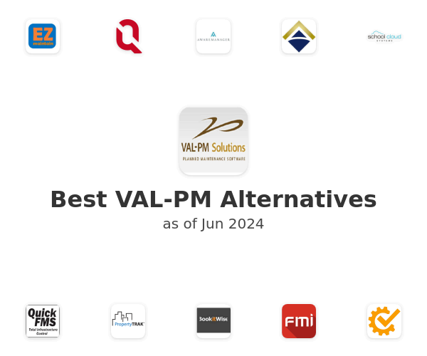 Best VAL-PM Alternatives