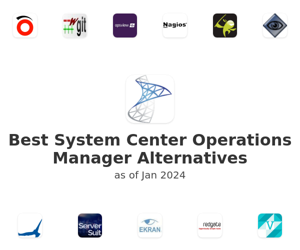 Best System Center Operations Manager Alternatives