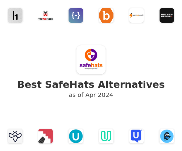 Best SafeHats Alternatives