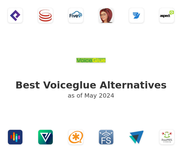 Best Voiceglue Alternatives