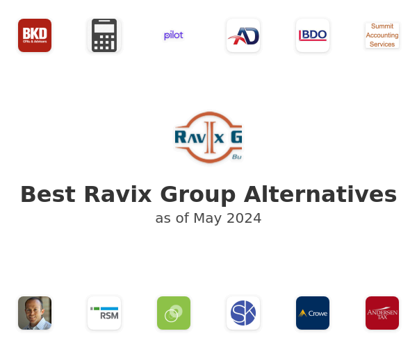 Best Ravix Group Alternatives