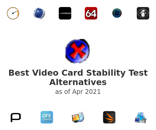 Best Video Card Stability Test Alternatives