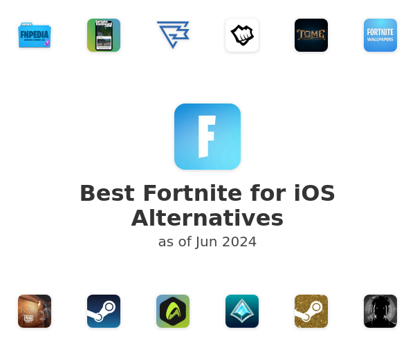 Best Fortnite for iOS Alternatives