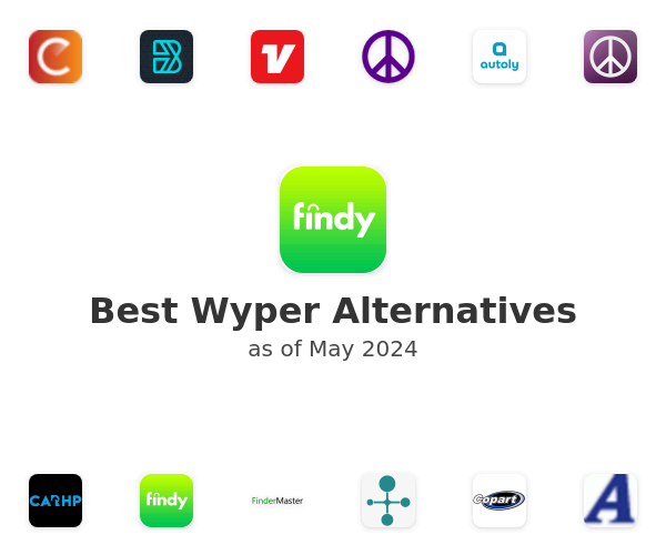Best Wyper Alternatives