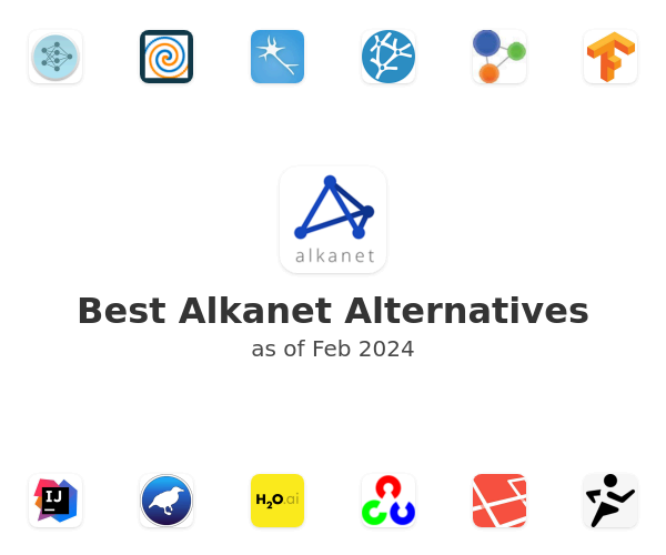 Best Alkanet Alternatives