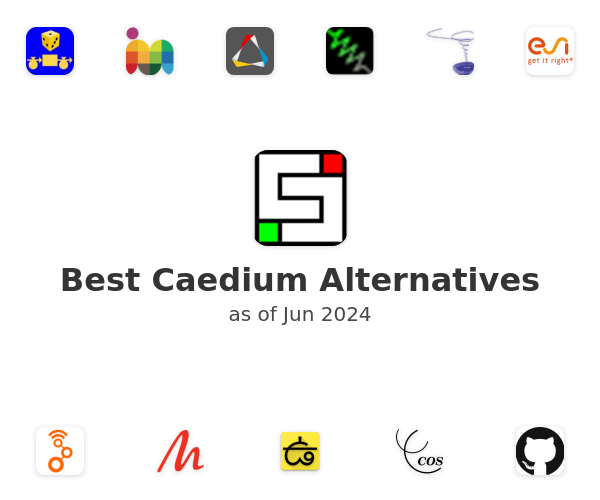 Best Caedium Alternatives
