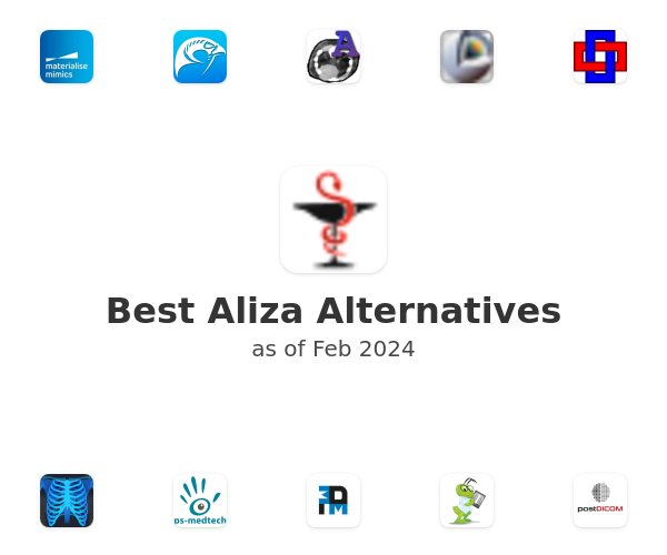 Best Aliza Alternatives