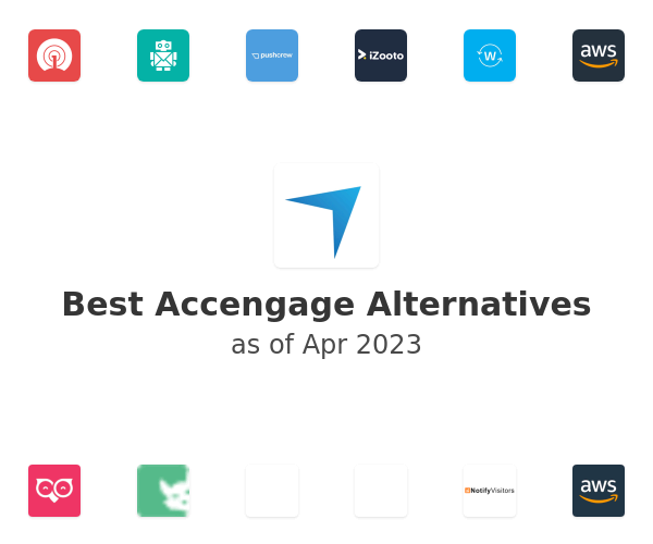 Best Accengage Alternatives